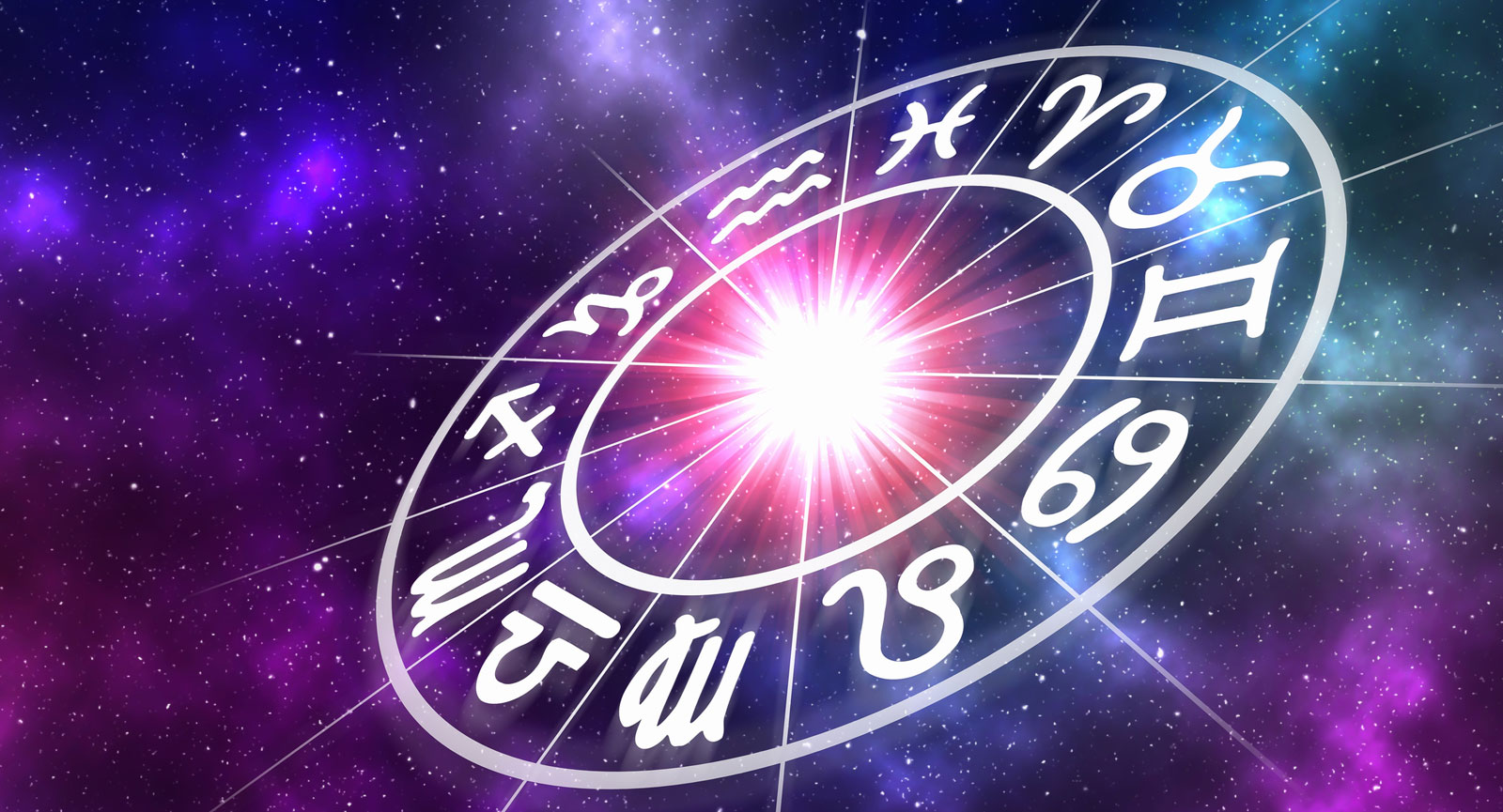 About Astrology