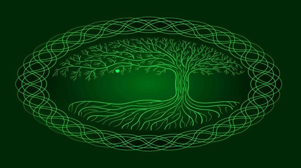 Celtic symbols and Celtic symbol meanings