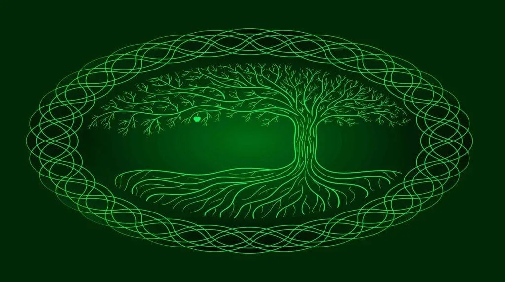 Celtic symbols and Celtic symbol meanings