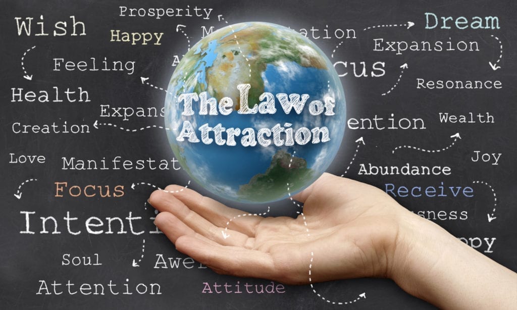 law of attraction and symbolic meanings