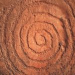 Native American mandala meaning