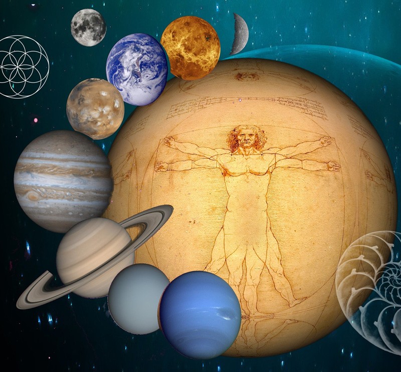 astrological body meanings and planet influence on human body