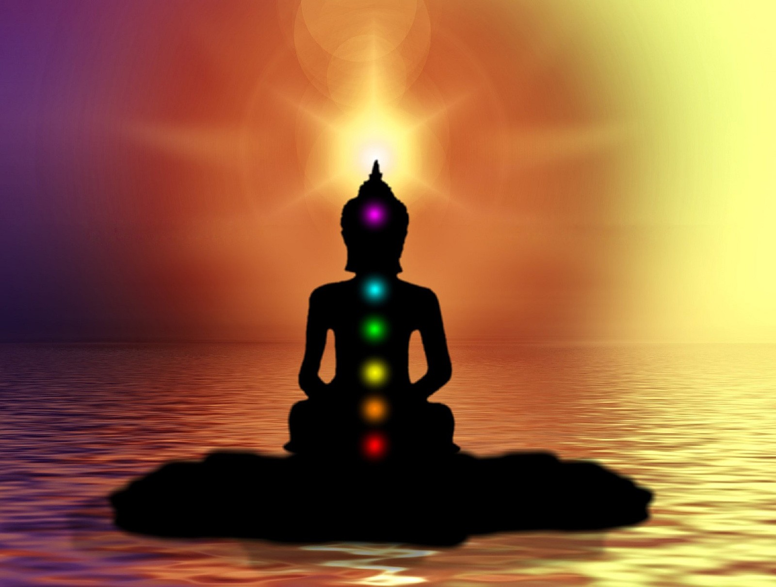 aura color projection and aura meanings