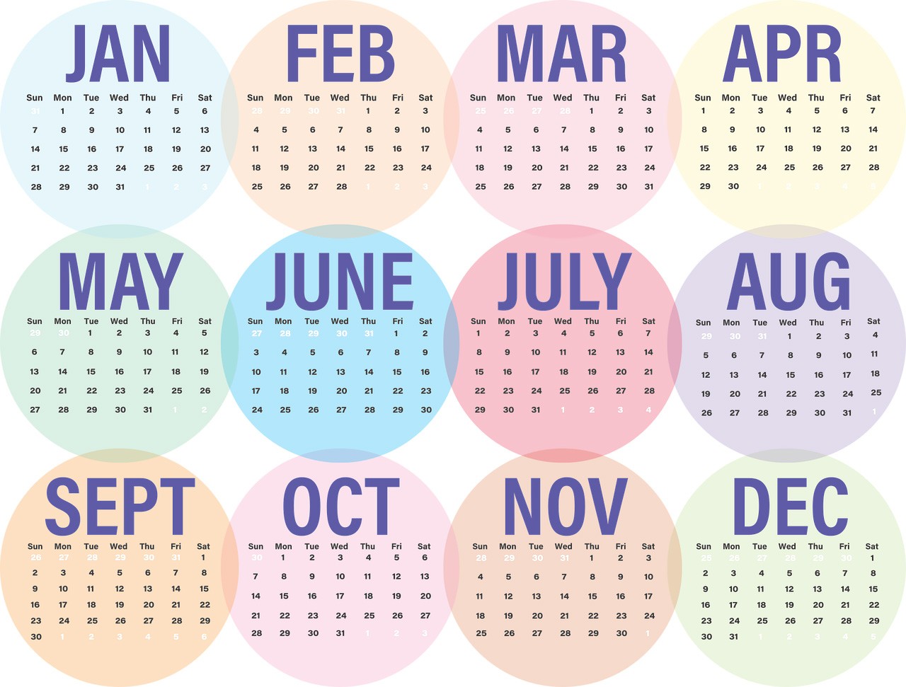 Birthday Numerology and Number Meanings on