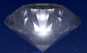 gemstone meanings in the zodiac