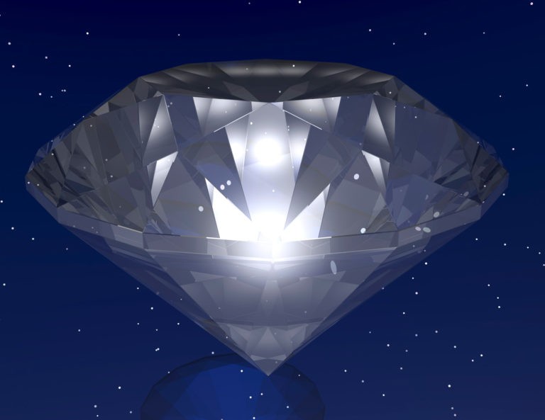 gemstone meanings in the zodiac