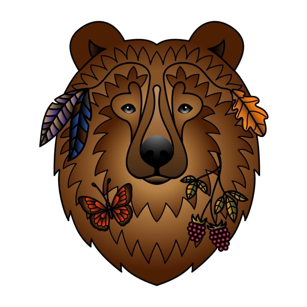 Bear tattoo ideas