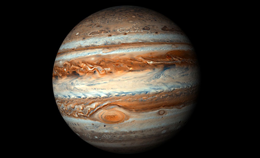 Jupiter symbol and Jupiter meaning