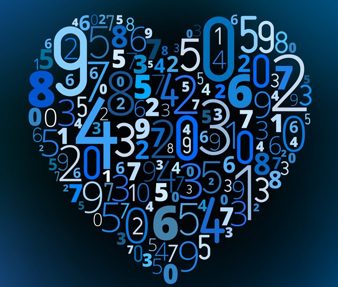 love number meaning