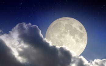 moon signs calculator