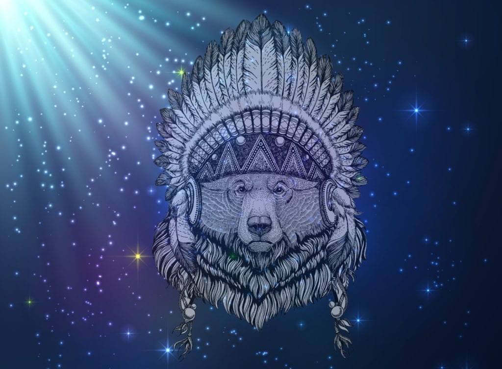 Native American bear meaning