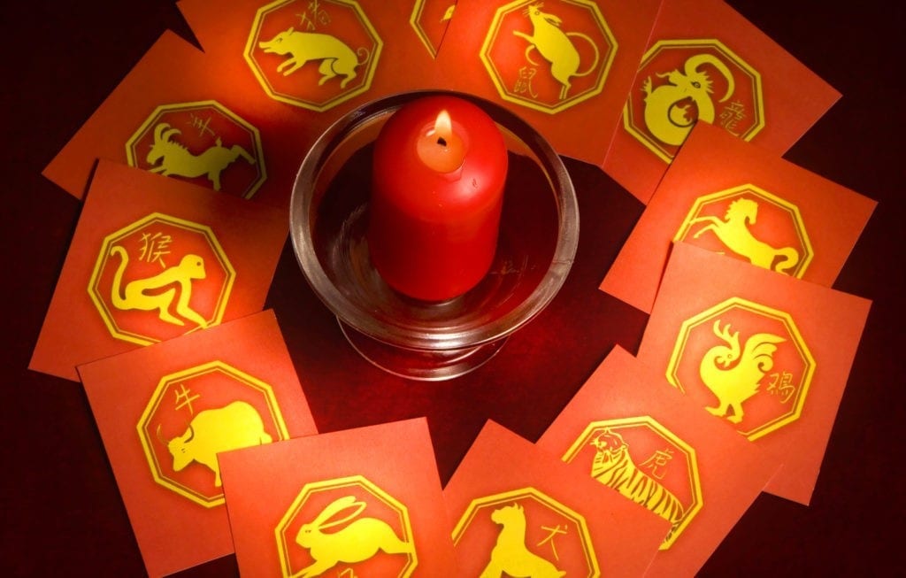 Chinese Zodiac Signs