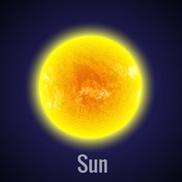 Planet Meaning Sun