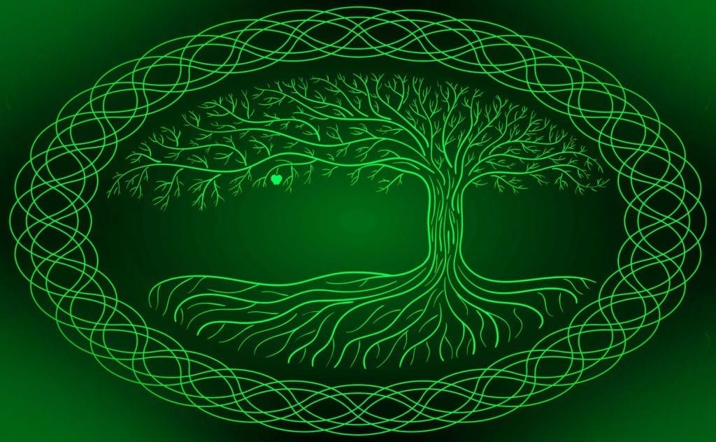 Celtic Symbols