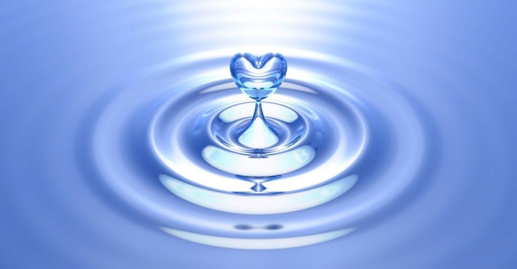 symbolism of water