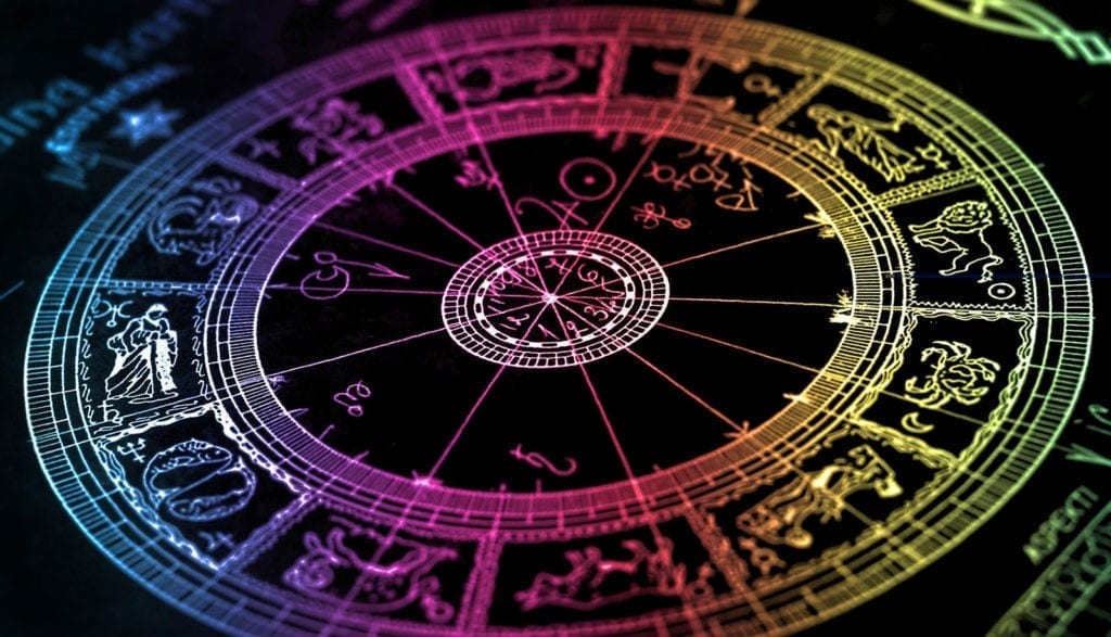 zodiac signs and meanings