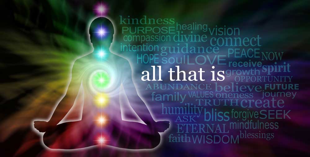 chakra color meaning
