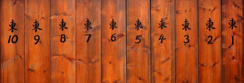 Chinese meaning of numbers