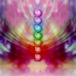 Chakra color meditation