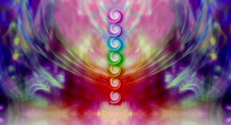 meditation chakra sign whats shopping support