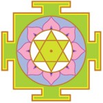 Yantra Mandala Meaning