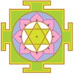 Yantra Mandala Meaning