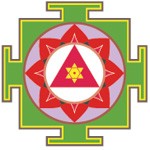 Yantra Mandala Meaning