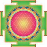 Yantra Mandala Meaning Shri Mandala Meanings