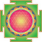 Yantra Mandala Meaning Shri Mandala Meanings