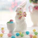 Easter Symbols and Easter Meaning