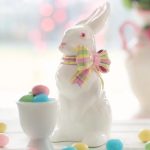 Easter Symbols and the Symbolic Meaning of Easter