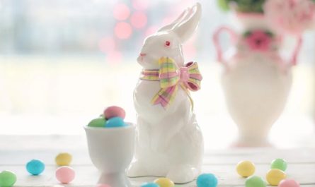 Easter Symbols and the Symbolic Meaning of Easter