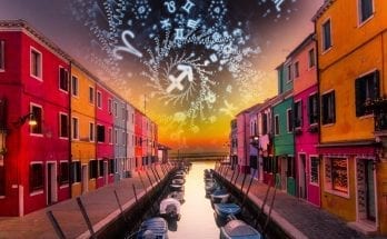 meaning of astrology houses