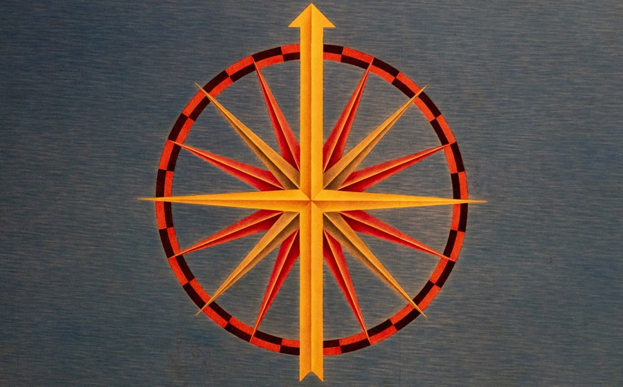 native american meaning of cardinal directions