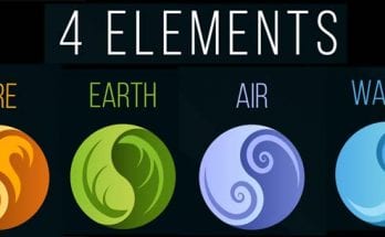 meaning of the four elements