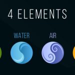 Symbols and Four Elements Meaning