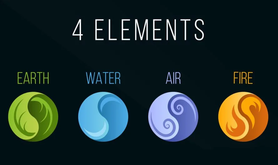 Symbols and Meaning of the Four Elements