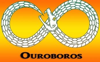 Infinity Symbol Meanings Ouroboros