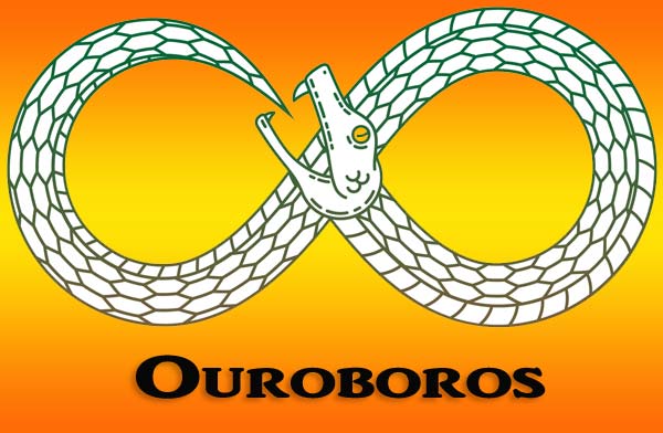 Infinity Symbol Meanings Ouroboros