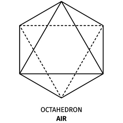 Meaning of Platonic Solids Air Octahedron