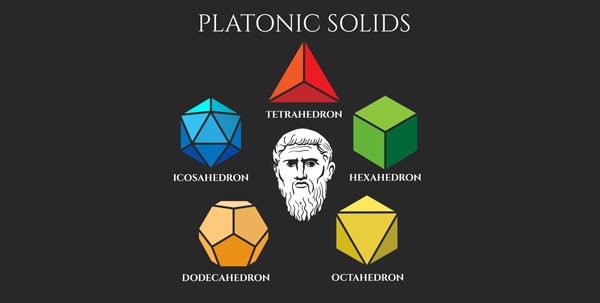 Meaning of Platonic Solids