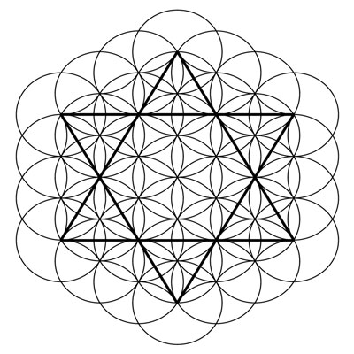 sacred geometry meaning flower of life symbol