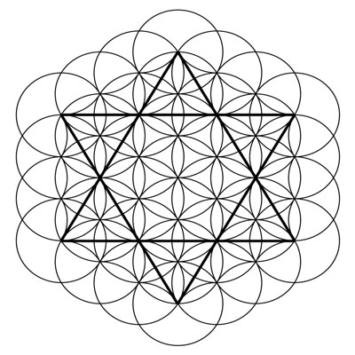 sacred geometry meaning flower of life symbol