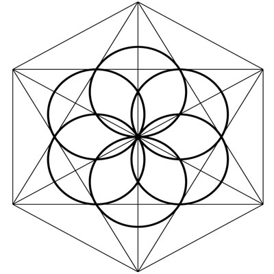 sacred geometry meaning seed of life