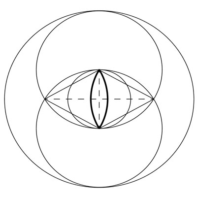 sacred geometry meaning vesica pisces