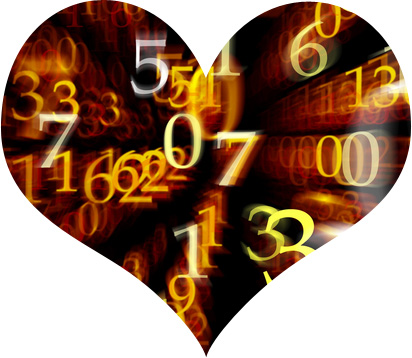 Your Love Number Meaning Passionate Numerology On Whats Your Sign