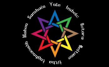 Wheel of the Year Meaning