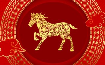 Horse Chinese Zodiac Sign Meaning and Chinese New Year