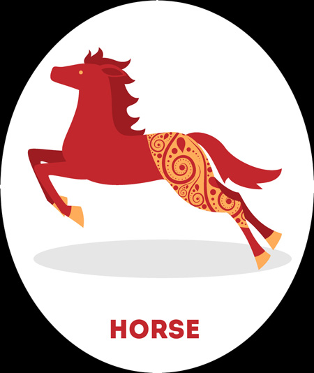 Horse Chinese Zodiac Sign Meaning and Chinese New Year