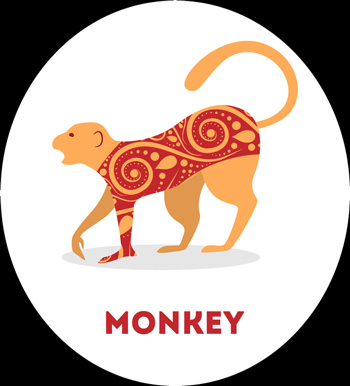 Monkey Chinese Zodiac Sign Meaning and Chinese New Year